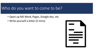 • Open up MS Word, Pages, Google doc, etc
• Write yourself a letter (5 mins)
Who do you want to come to be?
 