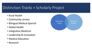 Distinction Tracks + Scholarly Project
• Rural Health
• Community service
• Bilingual Medical Spanish
• Global Health
• Integrative Medicine
• Leadership & Innovation
• Medical Education
• Research
Distinction
Tracks
Scholarly
Project
 