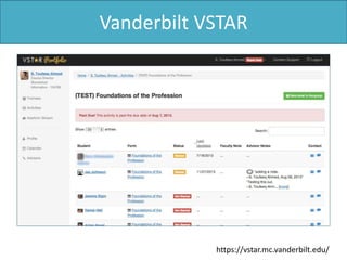 Vanderbilt VSTAR
https://vstar.mc.vanderbilt.edu/
 