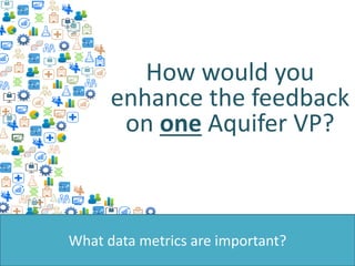 Analytics in
Decision-Making:
Learners, Learning,
Life & Analytics
How would you
enhance the feedback
on one Aquifer VP?
What data metrics are important?
 