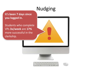 Nudging
It’s been 7 days since
you logged in.
Students who complete
VPs 3x/week are 17%
more successful in the
clerkship.
 
