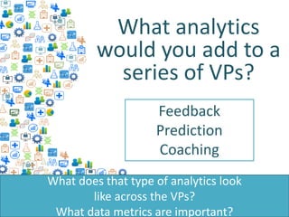 Analytics in
Decision-Making:
Learners, Learning,
Life & Analytics
What analytics
would you add to a
series of VPs?
What does that type of analytics look
like across the VPs?
What data metrics are important?
Feedback
Prediction
Coaching
 