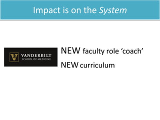 Impact is on the System
NEW faculty role ‘coach’
NEWcurriculum
 