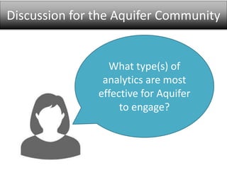 Discussion for the Aquifer Community
What type(s) of
analytics are most
effective for Aquifer
to engage?
 
