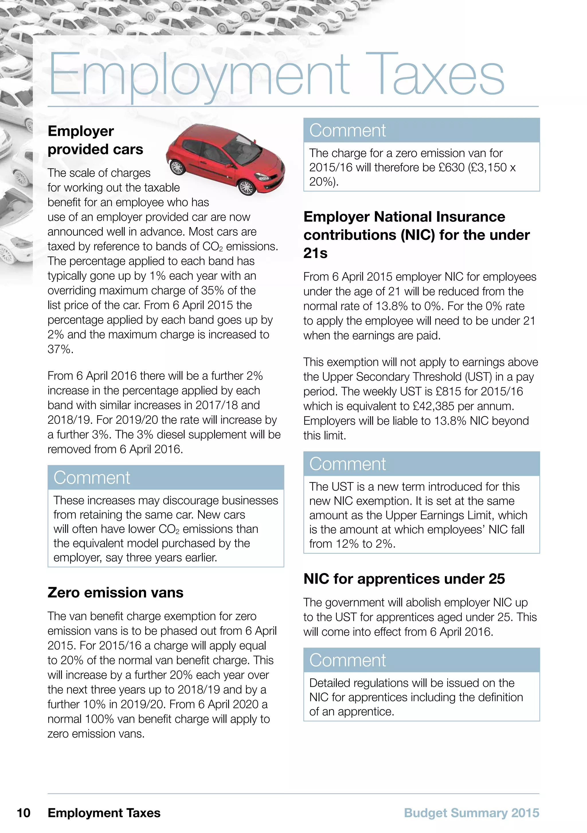 Budget Summary 201510 Employment Taxes
Employment Taxes
Employer
provided cars
The scale of charges
for working out the taxable
benefit for an employee who has
use of an employer provided car are now
announced well in advance. Most cars are
taxed by reference to bands of CO2 emissions.
The percentage applied to each band has
typically gone up by 1% each year with an
overriding maximum charge of 35% of the
list price of the car. From 6 April 2015 the
percentage applied by each band goes up by
2% and the maximum charge is increased to
37%.
From 6 April 2016 there will be a further 2%
increase in the percentage applied by each
band with similar increases in 2017/18 and
2018/19. For 2019/20 the rate will increase by
a further 3%. The 3% diesel supplement will be
removed from 6 April 2016.
Comment
These increases may discourage businesses
from retaining the same car. New cars
will often have lower CO2 emissions than
the equivalent model purchased by the
employer, say three years earlier.
Zero emission vans
The van benefit charge exemption for zero
emission vans is to be phased out from 6 April
2015. For 2015/16 a charge will apply equal
to 20% of the normal van benefit charge. This
will increase by a further 20% each year over
the next three years up to 2018/19 and by a
further 10% in 2019/20. From 6 April 2020 a
normal 100% van benefit charge will apply to
zero emission vans.
Comment
The charge for a zero emission van for
2015/16 will therefore be £630 (£3,150 x
20%).
Employer National Insurance
contributions (NIC) for the under
21s
From 6 April 2015 employer NIC for employees
under the age of 21 will be reduced from the
normal rate of 13.8% to 0%. For the 0% rate
to apply the employee will need to be under 21
when the earnings are paid.
This exemption will not apply to earnings above
the Upper Secondary Threshold (UST) in a pay
period. The weekly UST is £815 for 2015/16
which is equivalent to £42,385 per annum.
Employers will be liable to 13.8% NIC beyond
this limit.
Comment
The UST is a new term introduced for this
new NIC exemption. It is set at the same
amount as the Upper Earnings Limit, which
is the amount at which employees’ NIC fall
from 12% to 2%.
NIC for apprentices under 25
The government will abolish employer NIC up
to the UST for apprentices aged under 25. This
will come into effect from 6 April 2016.
Comment
Detailed regulations will be issued on the
NIC for apprentices including the definition
of an apprentice.
 
