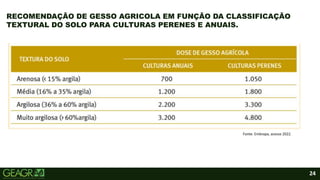 24
RECOMENDAÇÃO DE GESSO AGRICOLA EM FUNÇÃO DA CLASSIFICAÇÃO
TEXTURAL DO SOLO PARA CULTURAS PERENES E ANUAIS.
Fonte: Embrapa, acesso 2022.
 
