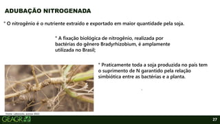 27
° O nitrogênio é o nutriente extraído e exportado em maior quantidade pela soja.
ADUBAÇÃO NITROGENADA
° A fixação biológica de nitrogênio, realizada por
bactérias do gênero Bradyrhizobium, é amplamente
utilizada no Brasil;
° Praticamente toda a soja produzida no país tem
o suprimento de N garantido pela relação
simbiótica entre as bactérias e a planta.
Fonte: Laborsolo, acesso 2022.
°
 