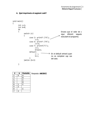 Fonaments de programació
Melanie Nogué Fructuoso
3
4. Què imprimeix el següent codi?
Resposta: ABCBCCC b Pantalla
2 0 A
3 B
5 C
6 B
8 1 C
9 2
8 C
7 3
void main()
{
int c=2;
int b=0;
do
{
switch (c)
{
case 2: printf ("A");
c=3;
case 6: printf ("B");
c+=2;
case 7: printf("C");
c++;
breack;
default:
c--;
b++;
}
}while (b<3)
}
Encara que el valor de c
sigui diferent segueix
executant el programa.
En el default entrará quan
no es compleixi cap cas
del case.
 