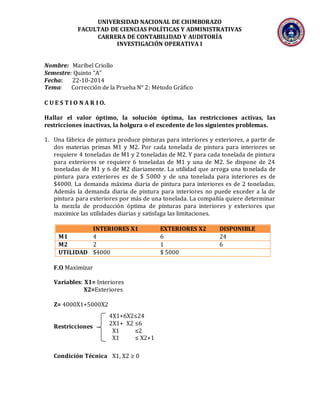 UNIVERSIDAD NACIONAL DE CHIMBORAZO 
FACULTAD DE CIENCIAS POLÍTICAS Y ADMINISTRATIVAS 
CARRERA DE CONTABILIDAD Y AUDITORÍA 
INVESTIGACIÓN OPERATIVA I 
Nombre: Maribel Criollo 
Semestre: Quinto “A” 
Fecha: 22-10-2014 
Tema: Corrección de la Prueba N° 2: Método Gráfico 
C U E S T I O N A R I O. 
Hallar el valor óptimo, la solución óptima, las restricciones activas, las 
restricciones inactivas, la holgura o el excedente de los siguientes problemas. 
1. Una fábrica de pintura produce pinturas para interiores y exteriores, a partir de 
dos materias primas M1 y M2. Por cada tonelada de pintura para interiores se 
requiere 4 toneladas de M1 y 2 toneladas de M2. Y para cada tonelada de pintura 
para exteriores se requiere 6 toneladas de M1 y una de M2. Se dispone de 24 
toneladas de M1 y 6 de M2 diariamente. La utilidad que arroga una tonelada de 
pintura para exteriores es de $ 5000 y de una tonelada para interiores es de 
$4000. La demanda máxima diaria de pintura para interiores es de 2 toneladas. 
Además la demanda diaria de pintura para interiores no puede exceder a la de 
pintura para exteriores por más de una tonelada. La compañía quiere determinar 
la mezcla de producción óptima de pinturas para interiores y exteriores que 
maximice las utilidades diarias y satisfaga las limitaciones. 
INTERIORES X1 EXTERIORES X2 DISPONIBLE 
M1 4 6 24 
M2 2 1 6 
UTILIDAD $4000 $ 5000 
F.O Maximizar 
Variables: X1= Interiores 
X2=Exteriores 
Z= 4000X1+5000X2 
Restricciones 
4X1+6X2≤24 
2X1+ X2 ≤6 
X1 ≤2 
X1 ≤ X2+1 
Condición Técnica X1, X2 ≥ 0 
 