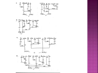 Corrección oraciones simples