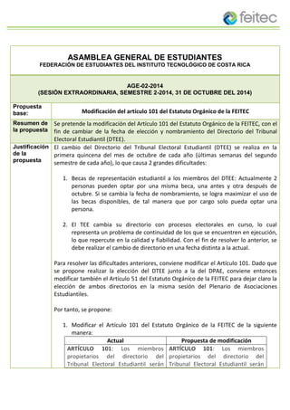 ASAMBLEA GENERAL DE ESTUDIANTES 
FEDERACIÓN DE ESTUDIANTES DEL INSTITUTO TECNOLÓGICO DE COSTA RICA 
AGE-02-2014 
(SESIÓN EXTRAORDINARIA, SEMESTRE 2-2014, 31 DE OCTUBRE DEL 2014) 
Propuesta 
base: Modificación del artículo 101 del Estatuto Orgánico de la FEITEC 
Resumen de 
la propuesta 
Se pretende la modificación del Artículo 101 del Estatuto Orgánico de la FEITEC, con el 
fin de cambiar de la fecha de elección y nombramiento del Directorio del Tribunal 
Electoral Estudiantil (DTEE). 
Justificación 
de la 
propuesta 
El cambio del Directorio del Tribunal Electoral Estudiantil (DTEE) se realiza en la 
primera quincena del mes de octubre de cada año (últimas semanas del segundo 
semestre de cada año), lo que causa 2 grandes dificultades: 
1. Becas de representación estudiantil a los miembros del DTEE: Actualmente 2 
personas pueden optar por una misma beca, una antes y otra después de 
octubre. Si se cambia la fecha de nombramiento, se logra maximizar el uso de 
las becas disponibles, de tal manera que por cargo solo pueda optar una 
persona. 
2. El TEE cambia su directorio con procesos electorales en curso, lo cual 
representa un problema de continuidad de los que se encuentren en ejecución, 
lo que repercute en la calidad y fiabilidad. Con el fin de resolver lo anterior, se 
debe realizar el cambio de directorio en una fecha distinta a la actual. 
Para resolver las dificultades anteriores, conviene modificar el Artículo 101. Dado que 
se propone realizar la elección del DTEE junto a la del DPAE, conviene entonces 
modificar también el Artículo 51 del Estatuto Orgánico de la FEITEC para dejar claro la 
elección de ambos directorios en la misma sesión del Plenario de Asociaciones 
Estudiantiles. 
Por tanto, se propone: 
1. Modificar el Artículo 101 del Estatuto Orgánico de la FEITEC de la siguiente 
manera: 
Actual Propuesta de modificación 
ARTÍCULO 101: Los miembros 
propietarios del directorio del 
Tribunal Electoral Estudiantil serán 
ARTÍCULO 101: Los miembros 
propietarios del directorio del 
Tribunal Electoral Estudiantil serán 
 