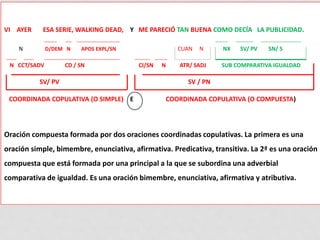 VI AYER ESA SERIE, WALKING DEAD, Y ME PARECIÓ TAN BUENA COMO DECÍA LA PUBLICIDAD.
N D/DEM N APOS EXPL/SN CUAN N NX SV/ PV SN/ S
N CCT/SADV CD / SN CI/SN N ATR/ SADJ SUB COMPARATIVA IGUALDAD
SV/ PV SV / PN
COORDINADA COPULATIVA (O SIMPLE) E COORDINADA COPULATIVA (O COMPUESTA)
Oración compuesta formada por dos oraciones coordinadas copulativas. La primera es una
oración simple, bimembre, enunciativa, afirmativa. Predicativa, transitiva. La 2ª es una oración
compuesta que está formada por una principal a la que se subordina una adverbial
comparativa de igualdad. Es una oración bimembre, enunciativa, afirmativa y atributiva.
 