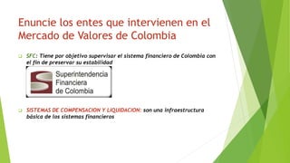 Enuncie los entes que intervienen en el
Mercado de Valores de Colombia
 SFC: Tiene por objetivo supervisar el sistema financiero de Colombia con
el fin de preservar su estabilidad
 SISTEMAS DE COMPENSACION Y LIQUIDACION: son una infraestructura
básica de los sistemas financieros
 