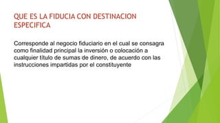 QUE ES LA FIDUCIA CON DESTINACION
ESPECIFICA
Corresponde al negocio fiduciario en el cual se consagra
como finalidad principal la inversión o colocación a
cualquier título de sumas de dinero, de acuerdo con las
instrucciones impartidas por el constituyente
 
