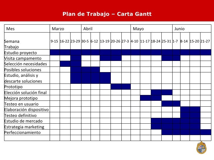 Correccion 2