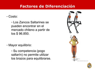 Factores de Diferenciación Costo: Los Zancos Saltarines se pueden encontrar en el mercado chileno a partir de los $ 96.850. Mayor equilibrio:  Su competencia (pogo saltarín) no permite utilizar los brazos para equilibrarse. 