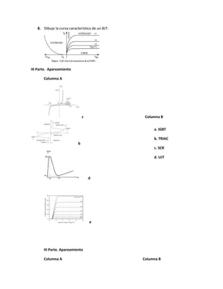 8. Dibuje la curva característica de un BJT:
III Parte. Apareamiento
Columna A
c Columna B
b
d
a
III Parte. Apareamiento
Columna A Columna B
a. IGBT
b. TRIAC
c. SCR
d. UJT
 