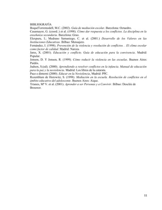 BIBLIOGRAFÍA
BoquéTorremodell, M.C. (2002). Guía de mediación escolar. Barcelona: Octaedro.
Casamayor, G. (coord..) et al. (1998). Cómo dar respuesta a los conflictos. La disciplina en la
enseñanza secundaria. Barcelona: Grao.
Elexpuru, I.; Medrano Samaniego, C. et al. (2001.) Desarrollo de los Valores en las
Instituciones Educativas. Bilbao: Mensajero.
Fernández, I. (1998). Prevención de la violencia y resolución de conflictos. . El clima escolar
como factor de calidad. Madrid: Narcea.
Jares, X. (2001). Educación y conflicto. Guía de educación para la convivencia. Madrid:
Popular.
Jonson, D. Y Jonson, R. (1999). Cómo reducir la violencia en las escuelas. Buenos Aires:
Paidós.
Judson, S.(ed). (2000). Aprendiendo a resolver conflictos en la infancia. Manual de educación
para la paz y la noviolencia. Madrid: Los libros de la catarata.
Pace e dintorni (2000). Educar en la Noviolencia, Madrid: PPC.
Rozenblum de Horowitz, S. (1998). Mediación en la escuela. Resolución de conflictos en el
ámbito educativo del adolescente. Buenos Aires: Aique.
Trianes, Mª V. et al. (2001). Aprender a ser Personas y a Convivir. Bilbao: Desclée de
Brouwer.
11
 