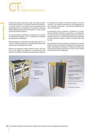 36 Corrección del factor de potencia y filtrado de armónicos en las instalaciones eléctricas
El Dynacomp ofrece, entre otras cosas, una amplia variación
de la tensión de la red, una variación flexible de la potencia,
un diseño modular y la elección de las inductancias de
desacoplamiento, convirtiéndose en la solución ideal para
todas aquellas aplicaciones que requieren un veloz y suave
cambio de potencia reactiva.
Los condensadores CLMD están constituidos por una serie
de elementos bobinados y por un dieléctrico con película
de polipropileno metalizada.
Están equipados con resistencias de descarga (<50 V en un
minuto) y pueden utilizarse sin necesidad de instalar otras
resistencias de descarga adicionales.
Ofrecen las siguientes ventajas: diseño en seco, de forma
que no hay riesgos de dispersión o contaminación del
ambiente; la película metalizada de polipropileno garantiza
Envolvente de alta
resistencia
Conexión
Pulverización terminal
metálica
Película de polipropileno me-
talizada interior (perfil único)
Estructura de lámina
bobinada
Dieléctrico de polipropileno
con orientación biaxial
Envolvente termoendurecible
Elemento fusible
Contenedor de plástico
Compensador térmico
Condensador:
- dieléctrico en seco
- autorregenerador
- pérdidas mínimas
Vermiculita
la capacidad de soportar tensiones elevadas y picos de
corriente, una elevada capacidad de autorregeneración,
unas pérdidas contenidas y una elevada estabilidad del
valor de capacidad.
Los elementos que lo componen, montados en un conte-
nedor de plástico hermético, se someten a un tratamiento
en vacío que mejora sus propiedades eléctricas y cada uno
de ellos cuenta con un sistema de protección que garantiza
un seccionamiento seguro y selectivo al término del ciclo
de vida.
Estos elementos vienen montados en el interior de un cilindro
de plancha de acero relleno de material inerte y resistente al
fuego, conectados (monofásico o trifásico) de manera que
suministran la potencia requerida en función de los valores
de tensión/frecuencia asignados.
10OfertadeABB
 