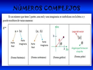 NÚMEROS COMPLEJOS
 