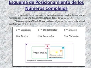 .
        Esquema de Posicionamiento de los
              Números Complejos
    •          El conjunto de forma parte del conjunto de números , podría decirse que los
        números son con parte IMAGINARIA cero, es decir:
    •          Y los números IMAGINARIOS son, también, números con parte nula, lo cual
        significa:
 