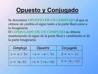 Opuesto y Conjugado
Se denomina OPUESTO DE UN COMPLEJO al que se
obtiene de cambia el signo tanto a la parte Real como a
la Imaginaria.
El CONJUGADO DE UN COMPLEJO se obtiene
manteniendo el signo de la parte Real y cambiando el de
la parte Imaginaria

   Complejo        Opuesto         Conjugado
 