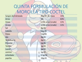QUINTA FORMULACIÓN DE 
MORCILLA TIPO COCTEL 
Sangre deshidratada 40gr/kl de masa 15% 
Arroz 1lb 63% 
Grasa 1/2lb arroz (crudo) 11% 
Arveja 1/2lb arroz (crudo) 11% 
Sal 8gr/kl 
Cebolla 50gr/kl 
Poleo 12gr/kl 
Ajo 3gr/kl 
Yerbabuena 3gr/kl 
Pimenta 1gr/kl 
Tomillo 1gr/kl 
Laurel 1gr/kl 
comino 5gr/kl 
eritorbato 0.5gr/kl 
paprika 10gr/kl 
 