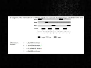 CORRECCION SEGUNDO PARCIAL NORIDA PARDO