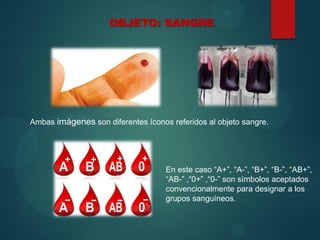 Ambas imágenes son diferentes íconos referidos al objeto sangre.
En este caso “A+”, “A-”, “B+”, “B-”, “AB+”,
“AB-” ,“0+” ,“0-” son símbolos aceptados
convencionalmente para designar a los
grupos sanguíneos.
OBJETO: SANGRE
 