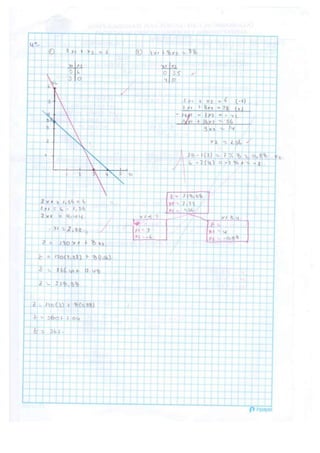 Correcion de Examen Nº 3