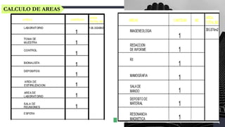 Agregar un pie de página 4
CALCULO DE AREAS
 