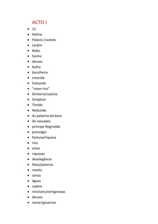 ACTO I<br />11 <br />Helíria<br />Palácio /castelo<br />Jardim<br />Bobo<br />Sonho<br />deuses<br />bulha<br />barulheira<br />crescida<br />Felizardo<br />“novo-rico”<br />Dinheiro/casório<br />Simplício<br />Tímido<br />Reduzido<br />As palavras da boca<br />Os noivados<br />príncipe Reginaldo<br />presságio<br />fortuna/riqueza<br />rico<br />amor<br />riquezas<br />deselegância<br />falas/palavras<br />manto<br />coroa<br />águas<br />ceptro<br />invisíveis/vertiginosas<br />deuses<br />reinar/governar<br />devem estar loucos<br />reino/trono<br />amor<br />Sol que me alumia<br />Ar que respiro<br />A comida precisa do sal<br />Escrivão/conselheiro<br />Pronunciar/dizer<br />Banida/expulsa<br />Plantem<br />Norte<br />Sul<br />6 meses<br />Do ano<br />Bobo<br />Séquito<br />Aturar o velho<br />ACTO I<br />11<br />GRUTA<br />CASTELOS/REINOS<br />BOBO<br />TEMPESTADe<br />GODOFREDO SEGISMUNDO<br />COPAS<br />VIOLETA<br />NA CASA ONDE NÃO HÁ SAL<br />AMARÍLIS<br />HORTÊNSIA<br />SUPORTAR O PAI SÚBDITO<br />NÃO MANDUCA<br />IRA/FÚRIA<br />TENHO FILHAS<br />REGINALDO<br />VIOLETA<br />REVELAR<br />IDENTIDADE<br />A CAMINHO<br />COMO EU ME CHAMAR GODOFREDO<br />COZINHA<br />PORTA<br />PALÁCIO<br />COMIDA<br />ENTUSIASMADO<br />MISÉRIA<br />DESALMADAS<br />VIOLETAS<br />ESTREMECE<br />REI DA HELÍRIA<br />GUERREARAM-SE<br />PRIMEIRO<br />PÕE DE LADO<br />BASTA<br />INTRAGÁVEL/PODRE<br />SEM SAL<br />NOME<br />EXPULSAR<br />AMARA<br />BRIOLANJA<br />ORELHAS MOUCAS<br />DESCULPA/PERDÃO<br />ACABOU-SE A HISTÓRIA<br />