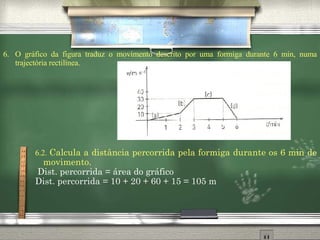 6. O gráfico da figura traduz o movimento descrito por uma formiga durante 6 min, numa trajectória rectilínea. 6.2.  Calcula a distância percorrida pela formiga durante os 6 min de movimento. Dist. percorrida =  área do gráfico  Dist. percorrida = 10 + 20 + 60 + 15 = 105 m  