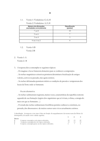 II
1.1. Versão 1: Verdadeiras: E, G; H
Versão 2: Verdadeiras: A, F, H
Número de afirmações
assinaladas correctamente
Classificação
(pontos)
7 ou 8 10
5 ou 6 7
3 ou 4 3
0 ou 1 ou 2 0
1.2. Versão 1:D
Versão 2:B
2. Versão 1: A
Versão 2: B
3. A resposta deve contemplar os seguintes tópicos:
. Os magmas e lavas fornecem elementos para se conhecer a composição.
. As rochas magmáticas extrusivas permitem determinar a localização de antigos
vulcões, activos no passado, mas agora extintos.
. As rochas deformadas permitem inferir as condições de pressão e temperatura dos
locais da Terra onde se formaram.
Ou em alternativa:
. As rochas sedimentares registam, muitas vezes, características da superfície terrestre
aquando da sua formação (registo dos organismos que aí viviam, o clima, a energia do
meio em que se formaram…)
. O estudo das rochas sedimentares fossilíferas permite conhecer a existência, no
passado, dos dinossauros e de muitos outros seres vivos actualmente extintos.
A classificação da resposta a este item é feita em função do enquadramento da mesma num dos Níveis de
desempenho, de acordo com a tabela seguinte.
1 2 3
Níveis
3 A resposta contempla os três tópicos solicitados. 18 19 20
2 A resposta contempla dois dos tópicos solicitados. 12 13 14
1 A resposta contempla apenas um dos tópicos solicitados. 6 7 8
 