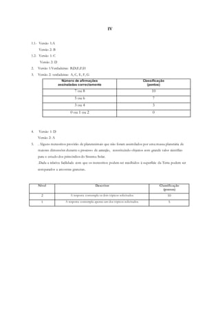 IV
1.1- Versão 1:A
Versão 2: B
1.2- Versão 1: C
Versão 2: D
2. Versão 1:Verdadeiras: B;D;E;F;H
3. Versão 2: verdadeiras: A, C, E, F, G
Número de afirmações
assinaladas correctamente
Classificação
(pontos)
7 ou 8 10
5 ou 6 7
3 ou 4 3
0 ou 1 ou 2 0
4. Versão 1: D
Versão 2: A
5. . Alguns meteoritos provirão de planetesimais que não foram assimilados por uma massa planetária de
maiores dimensões durante o processo de acrecção, constituindo objectos com grande valor científico
para o estudo dos primórdios do Sistema Solar.
.Dada a relativa facilidade com que os meteoritos podem ser recolhidos à superfície da Terra podem ser
comparados a amostras gratuitas.
Nível Descritor Classificação
(pontos)
2 A resposta contempla os dois tópicos solicitados. 10
1 A resposta contempla apenas um dos tópicos solicitados. 5
 