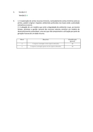 3. Versão1: C
Versão 2: A
4. 1. A exploração de certos recursos minerais, nomeadamente certos minérios como as
pirites, podem originar impactes ambientais profundos nos locais onde a actividade
extractiva se exerce.
2. A adopção de um modelo que evite a degradação do ambiente e que, ao mesmo
tempo, promova a gestão racional dos recursos naturais constitui um modelo de
desenvolvimento sustentável, uma vez que não compromete a utilização por parte de
gerações futuras de um dado recurso.
Nível Descritor Classificação
(pontos)
2 A resposta contempla os dois tópicos solicitados. 20
1 A resposta contempla apenas um dos tópicos solicitados. 10
 