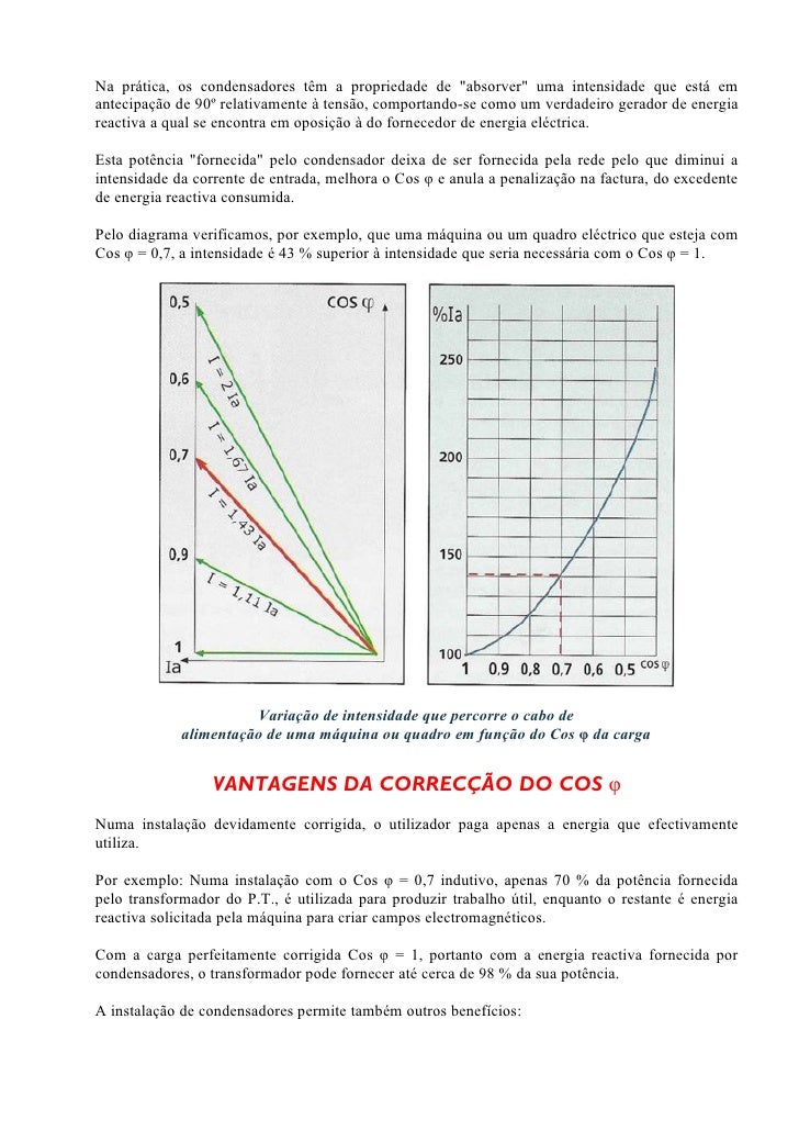 O melhor remédio de impotência