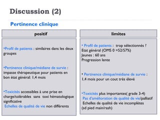 Discussion (2)
•Profil de patients : similaires dans les deux
groupes
•Pertinence clinique/médiane de survie :
impasse thérapeutique pour patients en
bon état général: 1,4 mois
•Toxicités accessibles à une prise en
charge/tolérables sans toxi hématologique
significative
Echelles de qualité de vie non différents
positif
• Profil de patients : trop sélectionnés ?
Etat général (OMS 0 =52/57%)
Jeunes : 60 ans
Progression lente
• Pertinence clinique/médiane de survie :
1,4 mois pour un cout très élevé
•Toxicités plus importantes( grade 3-4)
Pas d’amélioration de qualité de vie/palliatif
Echelles de qualité de vie incomplètes
(sd pied main/rash)
limites
Pertinence clinique
 