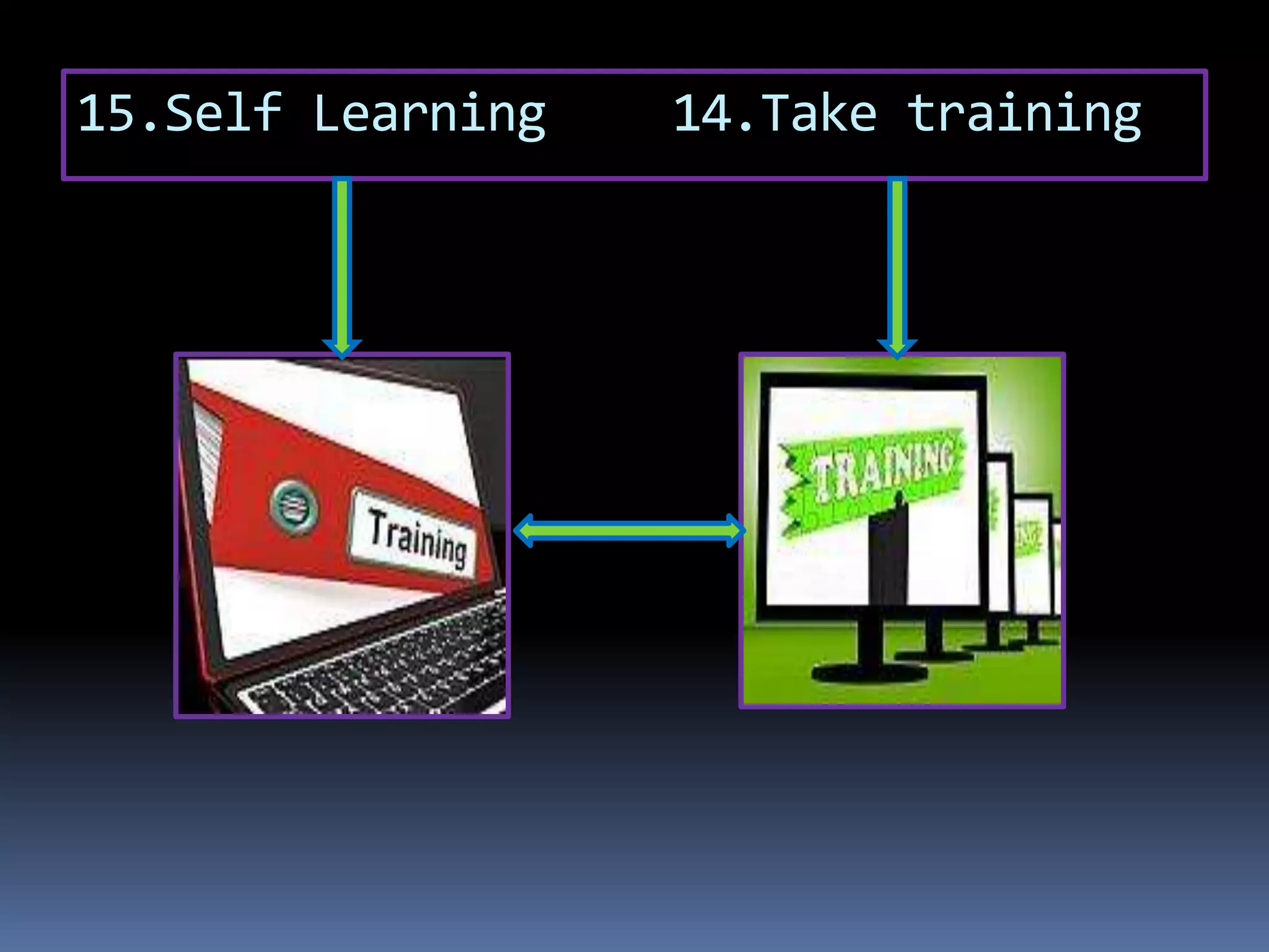 15.Self Learning 14.Take training