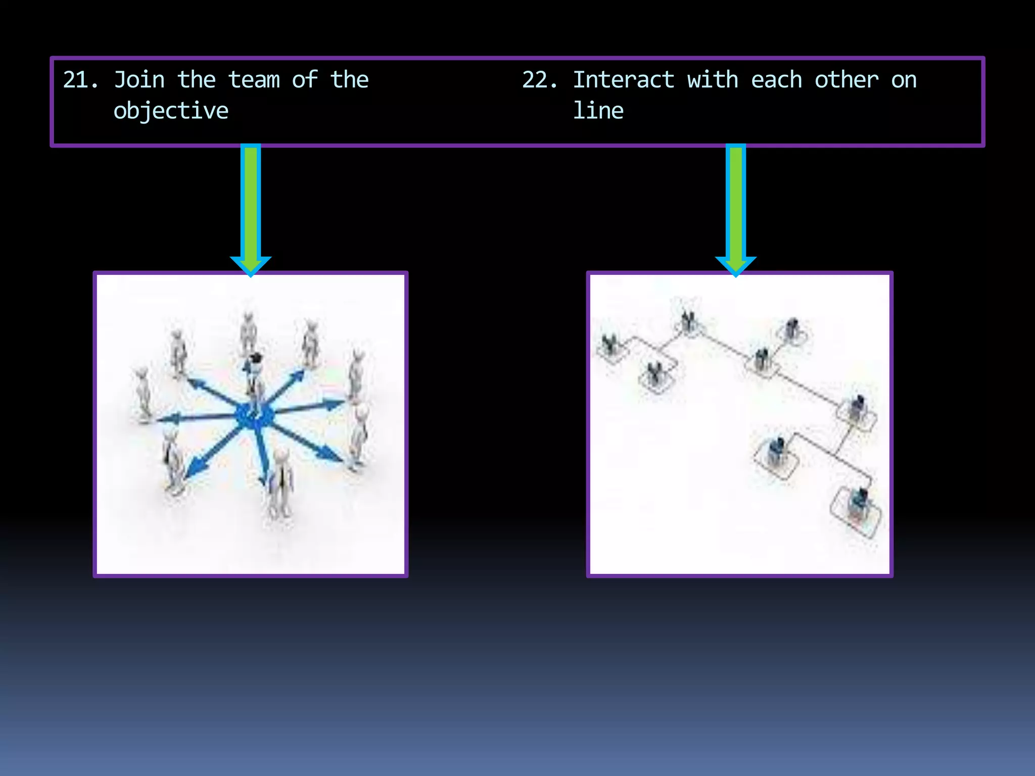 21. Join the team of the 22. Interact with each other on
objective line