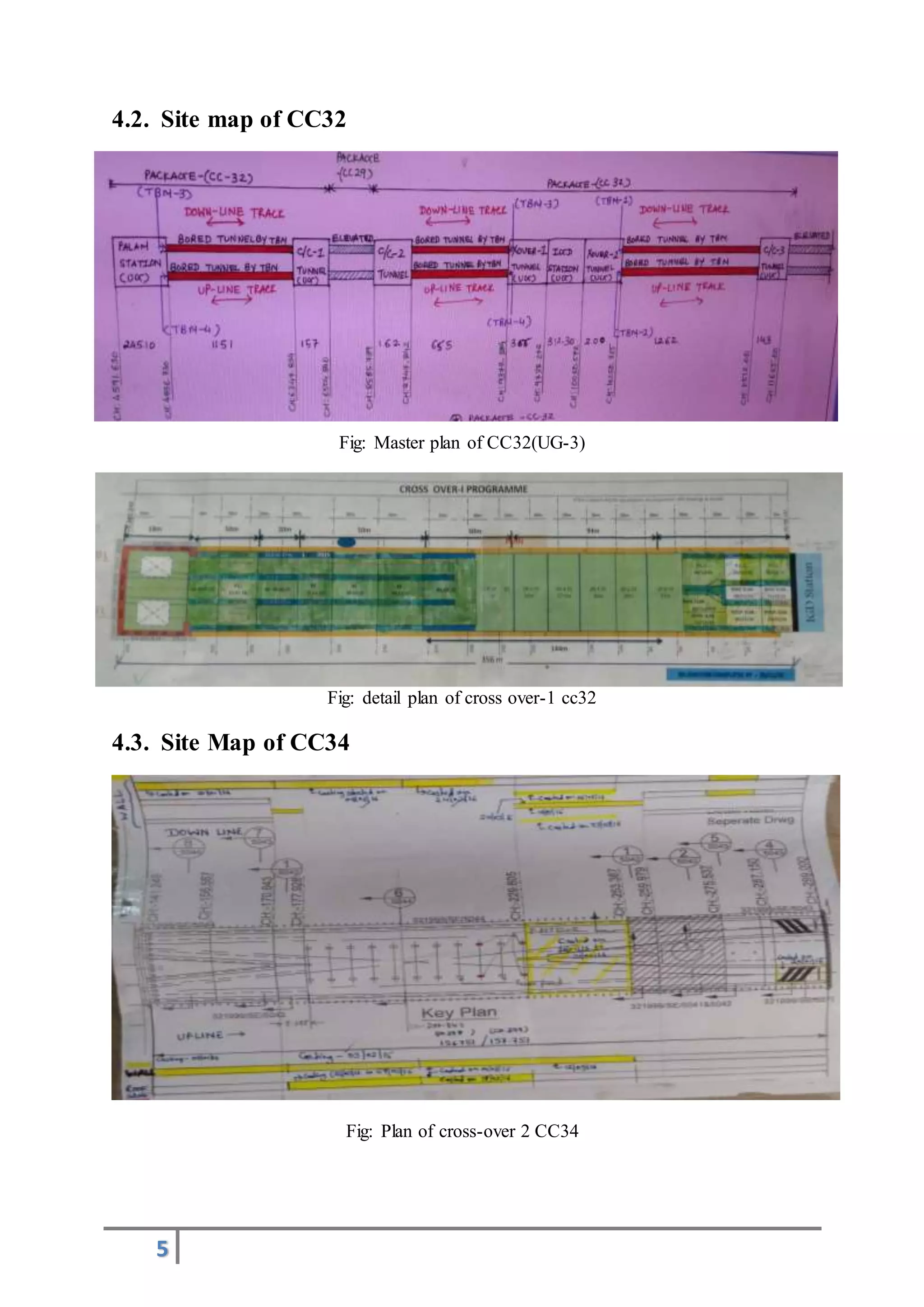 5
4.2. Site map of CC32
Fig: Master plan of CC32(UG-3)
Fig: detail plan of cross over-1 cc32
4.3. Site Map of CC34
Fig: Plan of cross-over 2 CC34
 