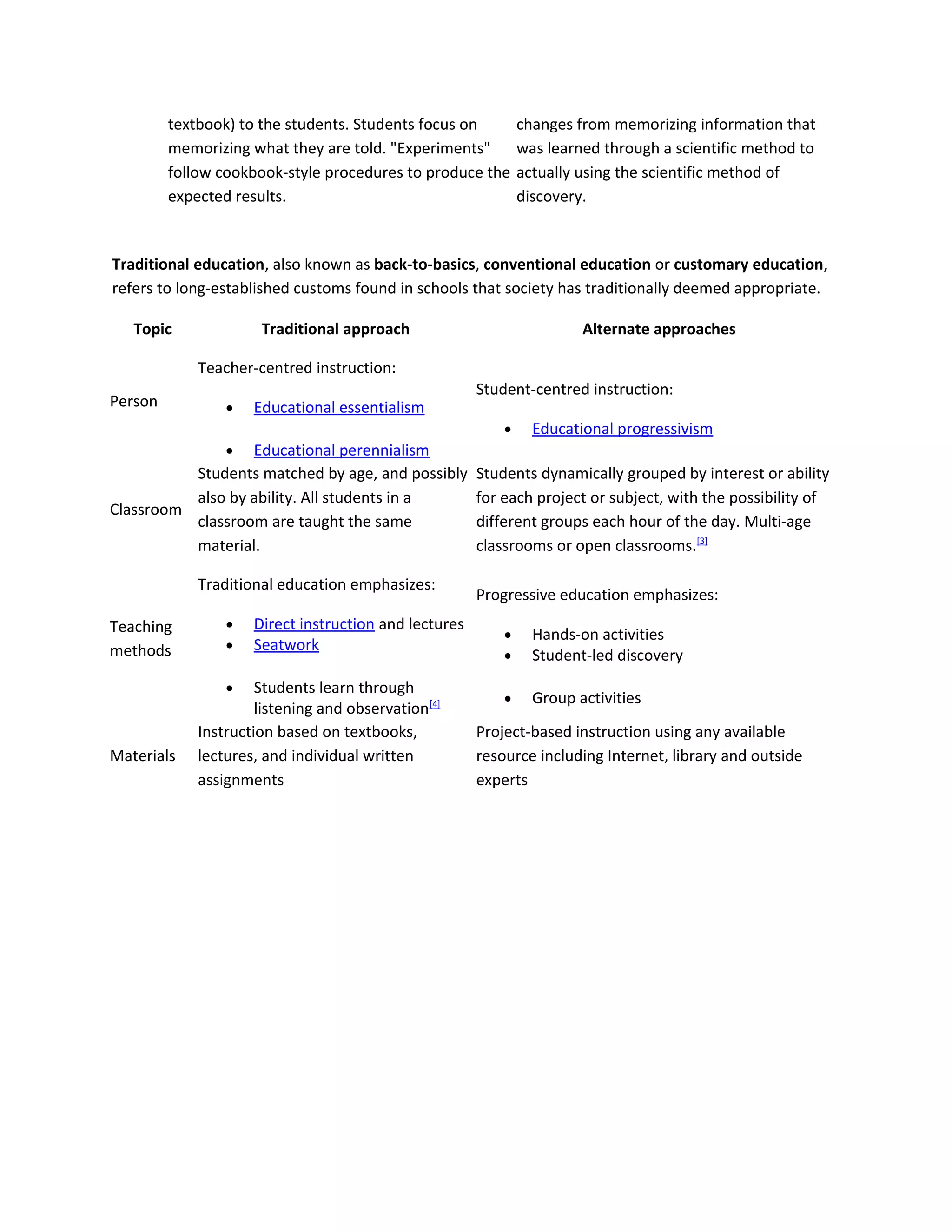 textbook) to the students. Students focus on          changes from memorizing information that
         memorizing what they are told. "Experiments"          was learned through a scientific method to
         follow cookbook-style procedures to produce the       actually using the scientific method of
         expected results.                                     discovery.


Traditional education, also known as back-to-basics, conventional education or customary education,
refers to long-established customs found in schools that society has traditionally deemed appropriate.

   Topic              Traditional approach                              Alternate approaches

             Teacher-centred instruction:
                                                       Student-centred instruction:
Person           •   Educational essentialism
                                                           •     Educational progressivism
              • Educational perennialism
          Students matched by age, and possibly        Students dynamically grouped by interest or ability
          also by ability. All students in a           for each project or subject, with the possibility of
Classroom
          classroom are taught the same                different groups each hour of the day. Multi-age
          material.                                    classrooms or open classrooms.[3]

             Traditional education emphasizes:
                                                       Progressive education emphasizes:
Teaching         •   Direct instruction and lectures
                                                           •     Hands-on activities
methods          •   Seatwork
                                                           •     Student-led discovery
                 •    Students learn through
                                                           •     Group activities
                      listening and observation[4]
             Instruction based on textbooks,           Project-based instruction using any available
Materials    lectures, and individual written          resource including Internet, library and outside
             assignments                               experts
 