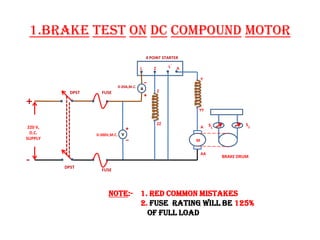 1.BRAKE TEST ON DC COMPOUND MOTOR
220 V,
D.C.
SUPPLY
BRAKE DRUM
S1
S2
DPST
DPST
FUSE
FUSE
V
A
Z
ZZ
YY
Y
M
AA
A
4 POINT STARTER
L Z
0-300V,M.C.
0-20A,M.C.
L
-
A
NOTE:- 1. RED common mistakes
2. FUSE RATING WILL BE 125%
OF FULL LOAD
 