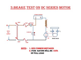 3.BRAKE TEST ON DC SERIES MOTOR
220 V,
D.C.
SUPPLY
BRAKE DRUM
S1
S2
FUSE
FUSE
V
A
YY
Y
M
AA
A
2 POINT STARTER
L A
0-300V,M.C.
0-20A,M.C.
+
-
DPST
DPST
NOTE:- 1. RED common mistakes
2. FUSE RATING WILL BE 125%
OF FULL LOAD
 