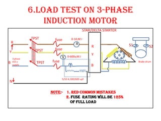 6.LOAD TEST ON 3-PHASE
INDUCTION MOTOR
3 phase
415 v
supply
R
Y
B
N
STAR/DELTA STARTER
R
Y
B
A
V
0-10,M.I
5/10 A,300/600 upf
fuse
fuse
fuse
TPST
TPST
TPST Brake drum
S1 S2
NOTE:- 1. RED common mistakes
2. FUSE RATING WILL BE 125%
OF FULL LOAD
0-600v,M.I
 