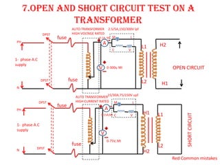 7.OPEN AND SHORT CIRCUIT TEST ON A
TRANSFORMER
A
V OPEN CIRCUIT
M L
C V
1- phase A.C
supply
A
V
SHORTCIRCUIT
M L
C V
1- phase A.C
supply
fuse
fuse
fuse
fuse
0-300v, MI
0-1A, MI
0-15A,MI
0-75V, MI
AUTO TRANSFORMER
HIGH VOLTAGE RATED
AUTO TRANSFORMER
HIGH CURRENT RATED
PH
DPST
DPST
DPST
DPST
N
PH
N
L1
L2 H1
H2
L1
L2
H1
H2
2.5/5A,150/300V lpf
15/30A,75/150V upf
Red Common mistakes
 