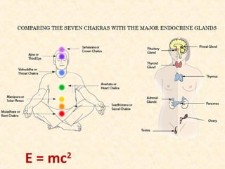 E = mc2
 