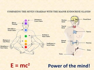 E = mc2
Power of the mind!
 
