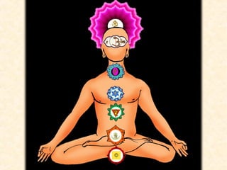 SELF
LOVE
UNDERSTANDINGWILL
EGO
FEELINGS
THOUGHTS
BRAIN
ENDOCRINE
SYSTEM
CENTRAL NERVOUS
SYSTEM
IMMUNE
SYSTEM
BODY
Psycho Transpersonal Level
Psycho Developmental Level
Psycho Biological Level
Psycho Informative Level
Physiological Level
 