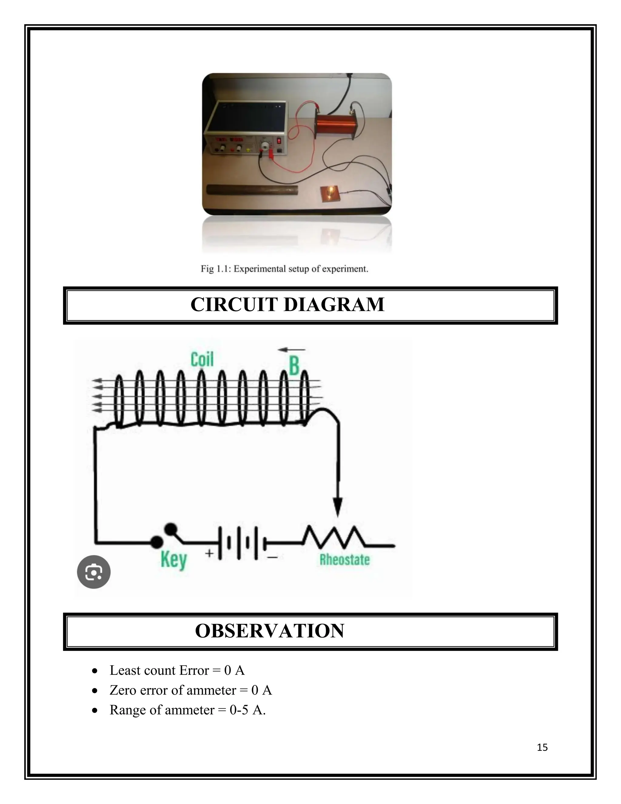 15
CIRCUIT DIAGRAM
OBSERVATION
 Least count Error = 0 A
 Zero error of ammeter = 0 A
 Range of ammeter = 0-5 A.
 